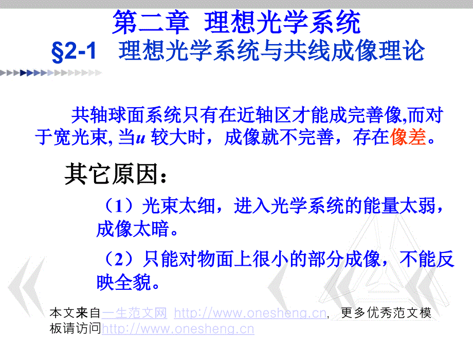 理想光学系统基点基面作图课件_第1页