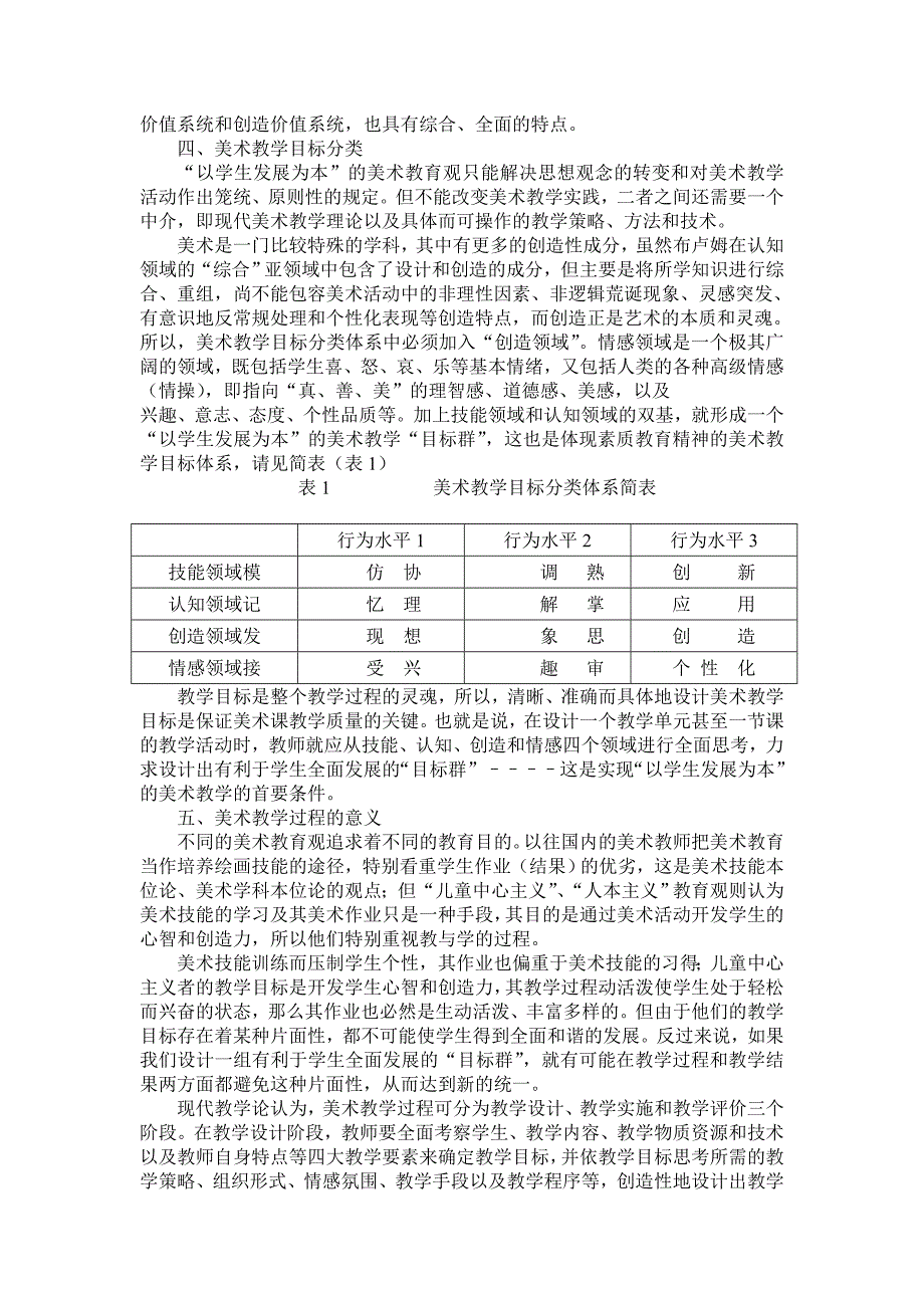 美术组教研课题_第3页