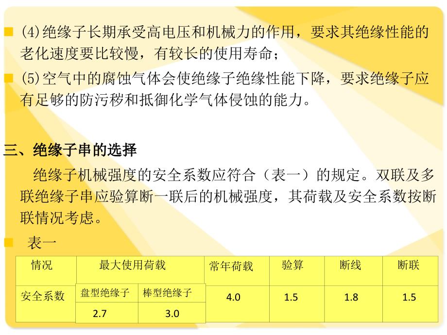 绝缘子片数选择_第4页