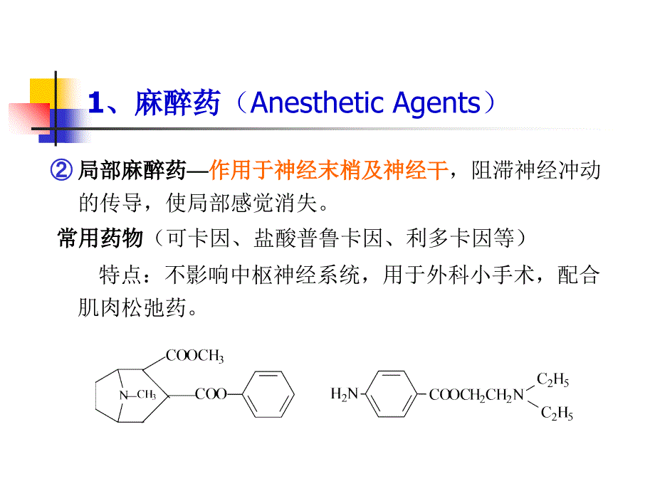 常用临床用药与急救用药课件_第3页