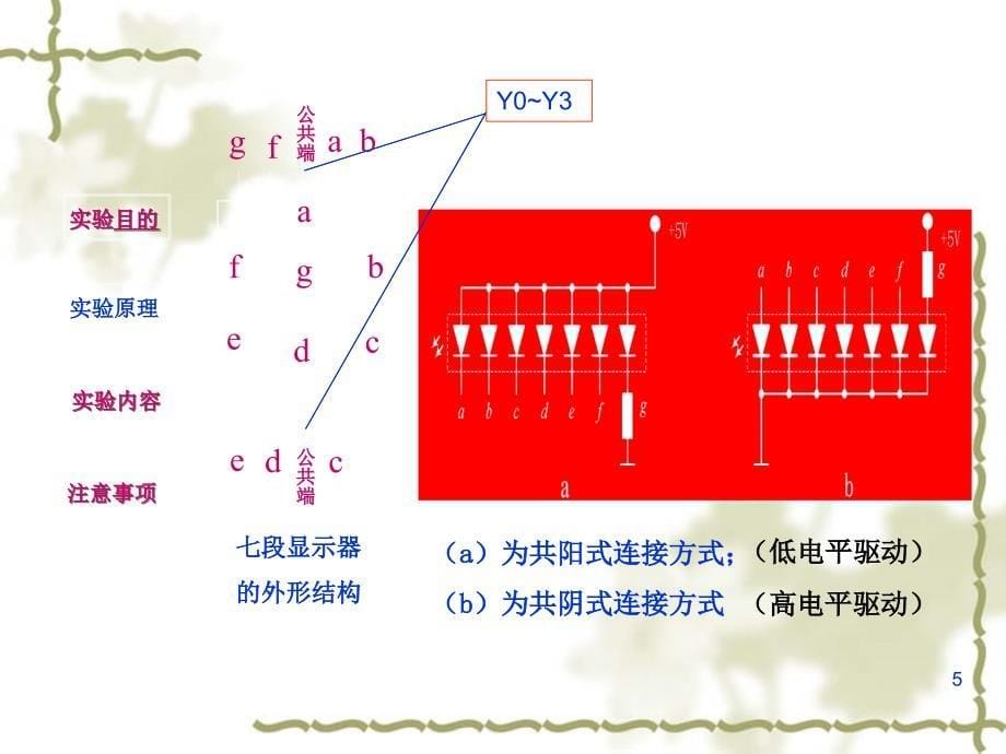 实验三数据选择及译码显示2012课件_第5页