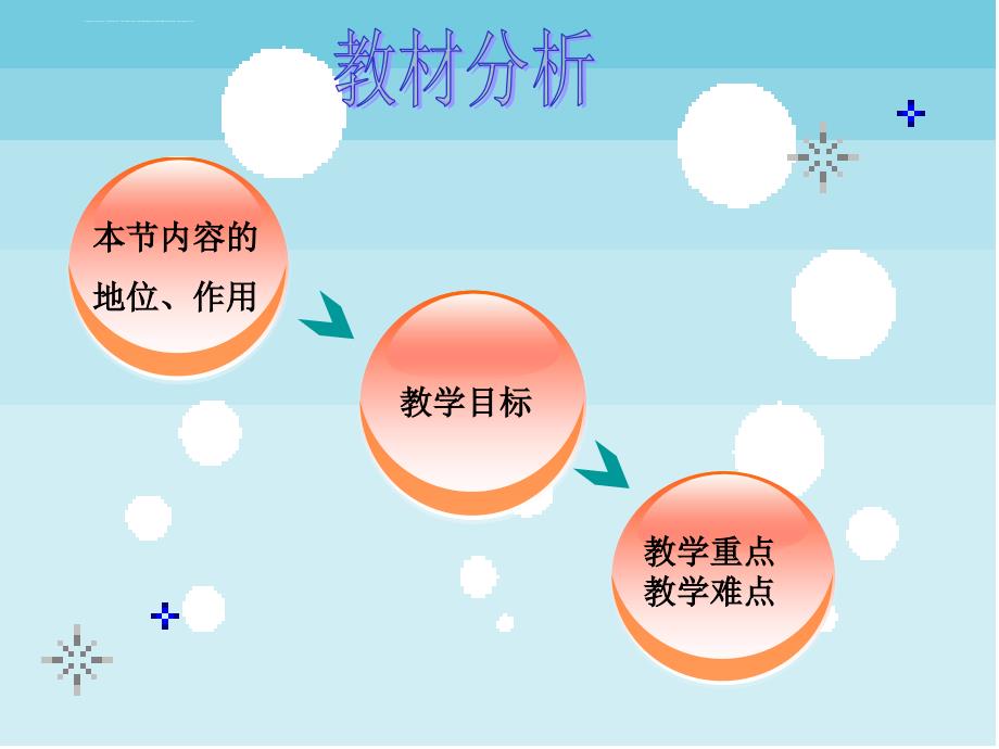 化学实验室制取氧气说课幻灯片ppt模板_第3页