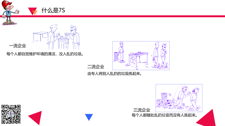 《7s基础知识》课件_第4页