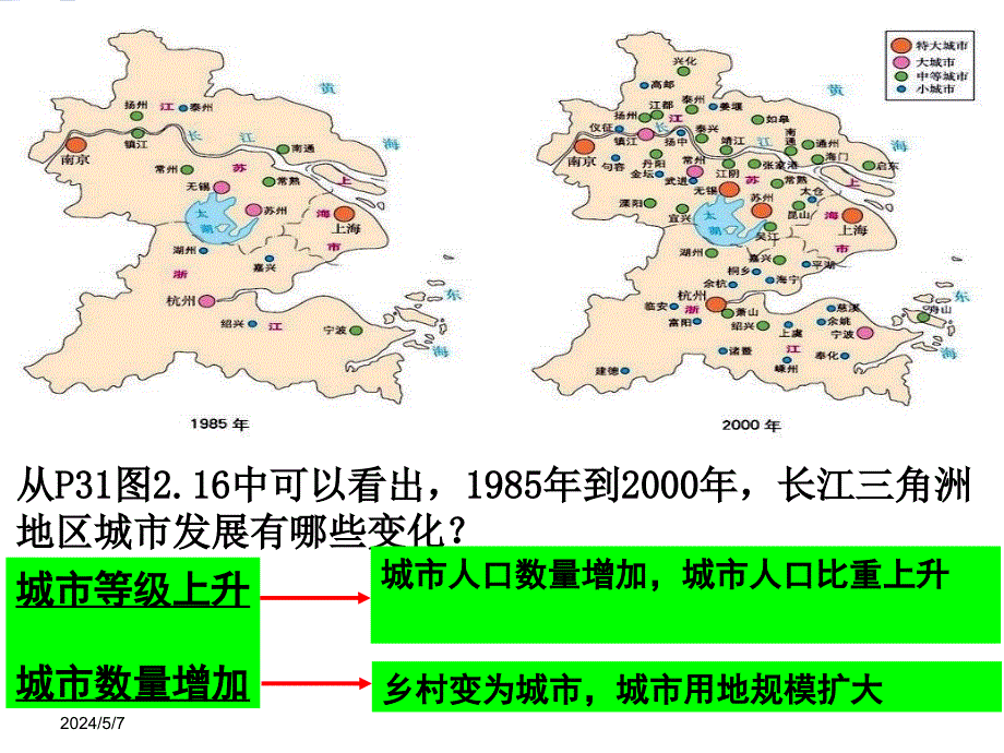 城市化公开课幻灯片_第4页