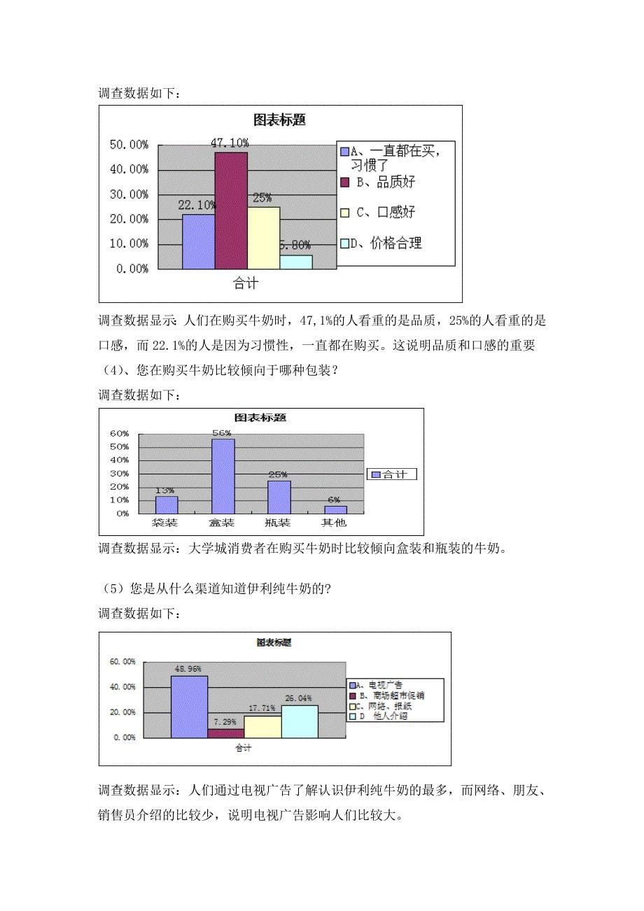 罗琦珊市调作业_第5页