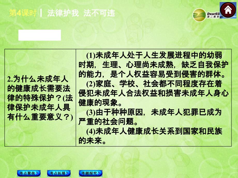 (新课标)2014中考政治复习方案 法律护我 法不可违(背景材料+考点链接+命题解读+典型习题)课件 粤教版_第4页