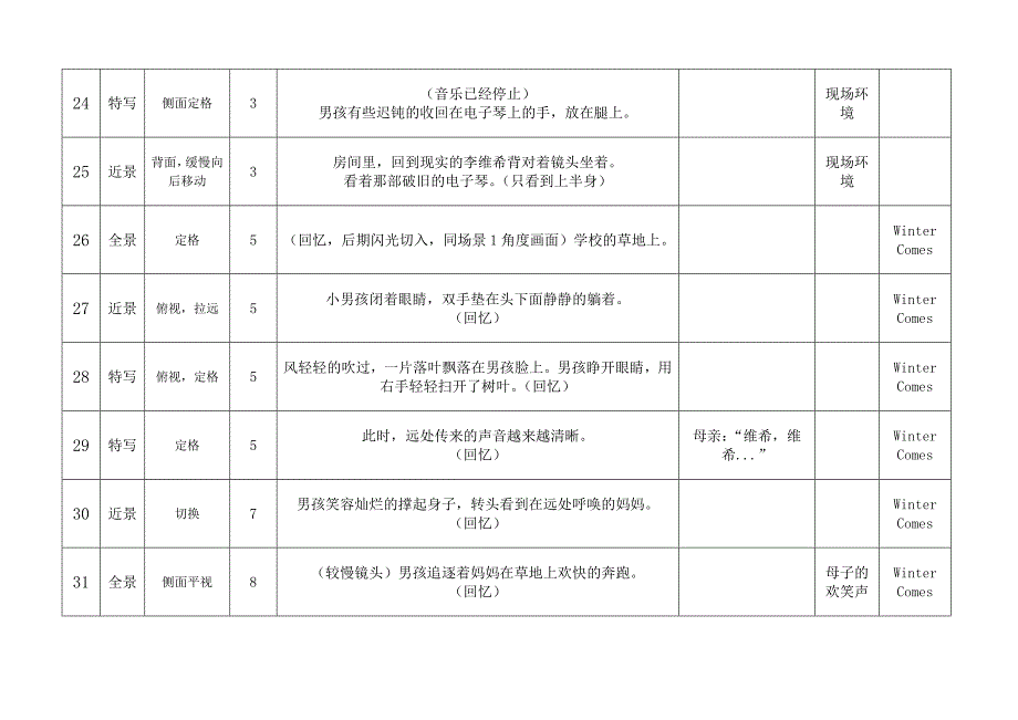 《拥抱》分镜头剧本_第4页