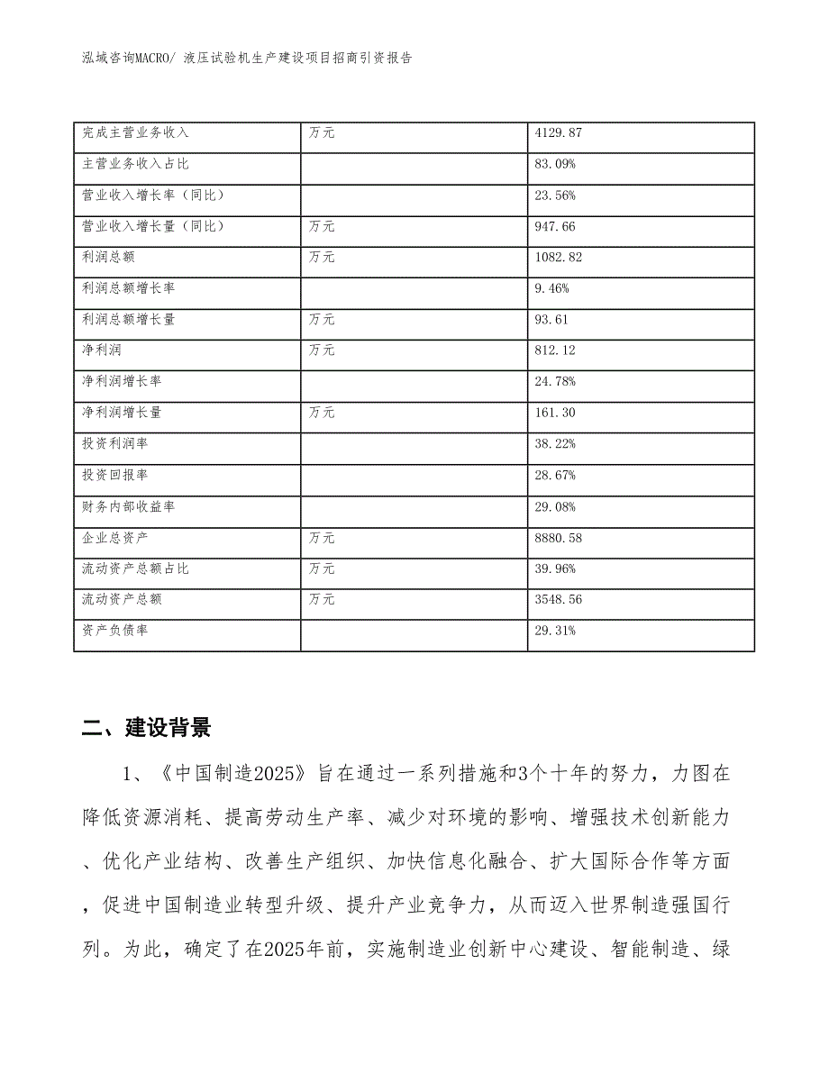 液压试验机生产建设项目招商引资报告(总投资3875.85万元)_第2页