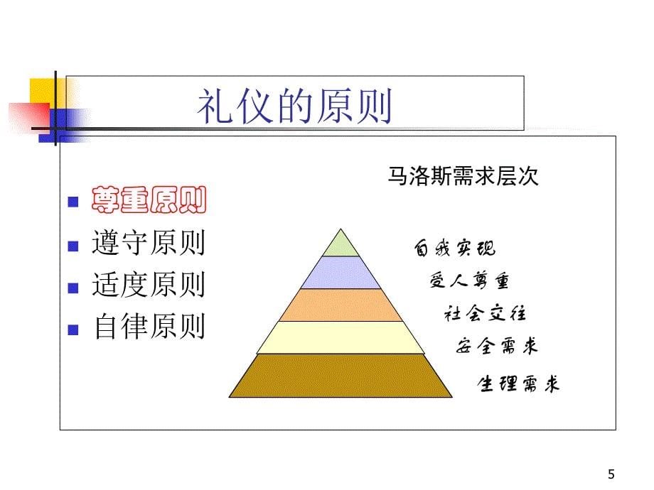 全院服务礼仪培训ppt课件_第5页