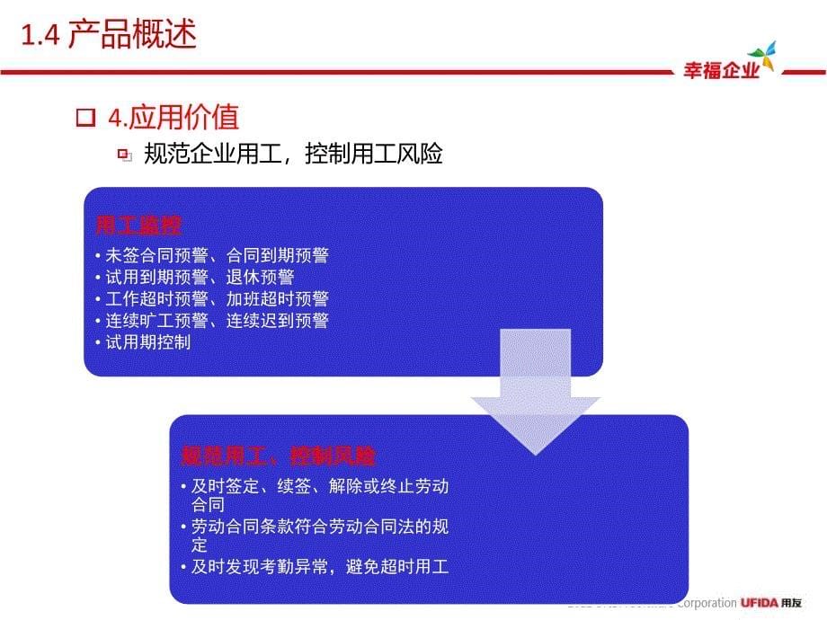 u8-人事合同管理_第5页