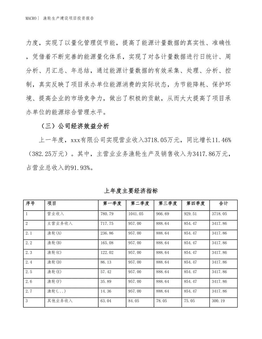 渔轮生产建设项目投资报告_第5页