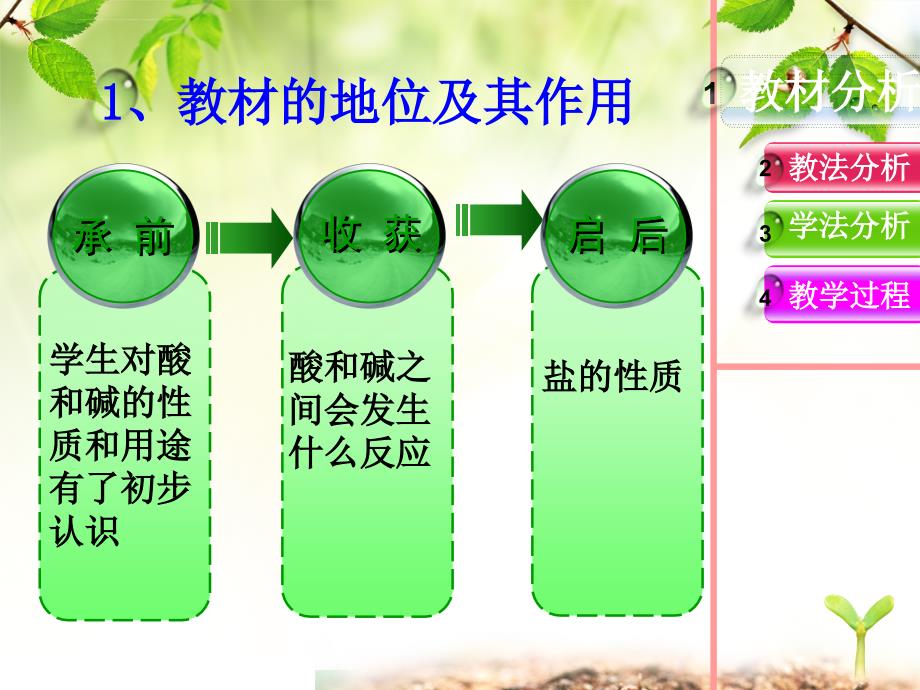 号酸和碱之间会发生什么说课幻灯片_第3页