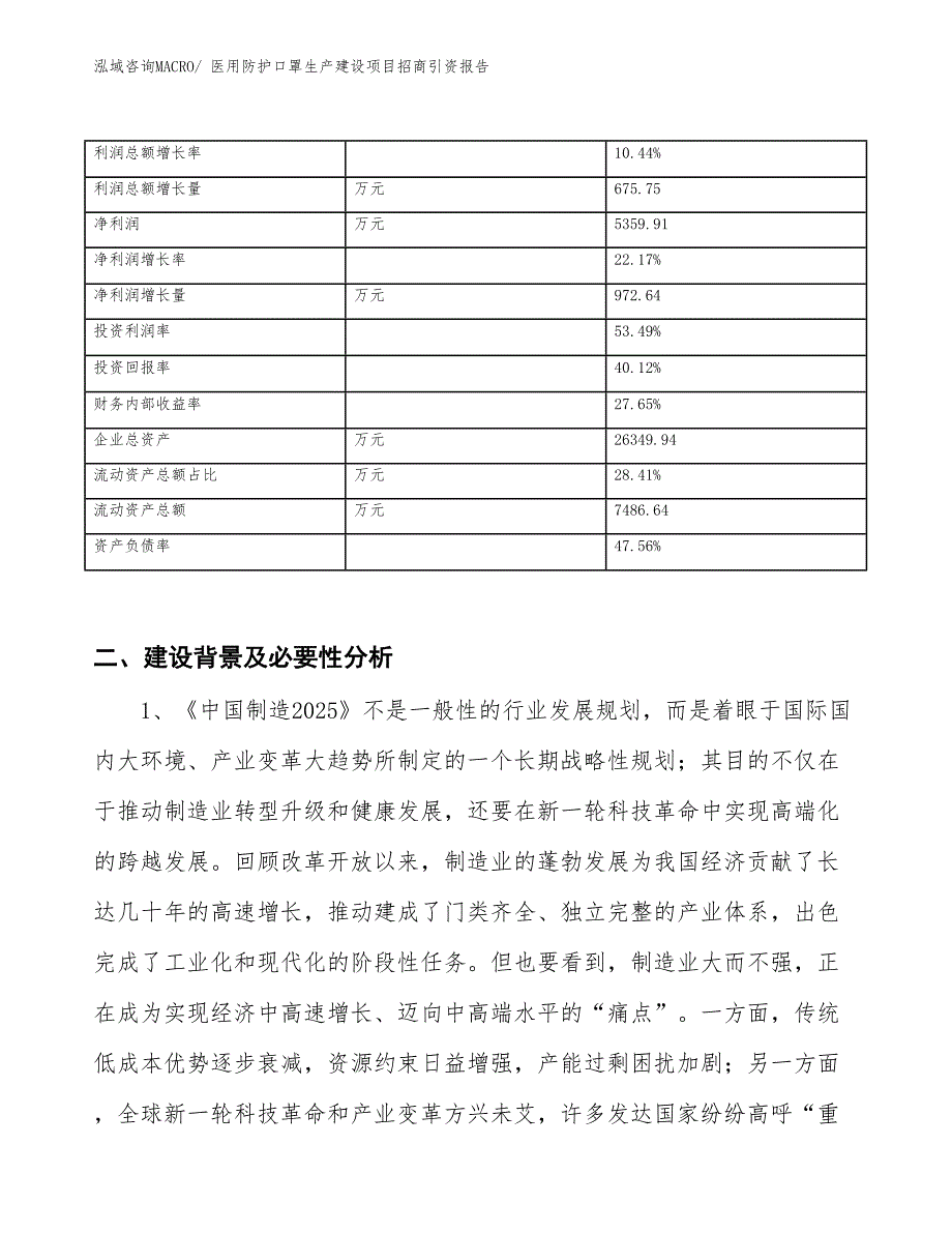 医用防护口罩生产建设项目招商引资报告(总投资14247.94万元)_第3页