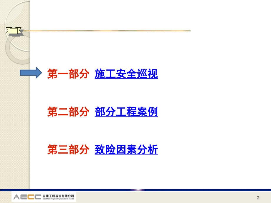 地铁工程施工期现场巡视及部分案例2013课件_第2页