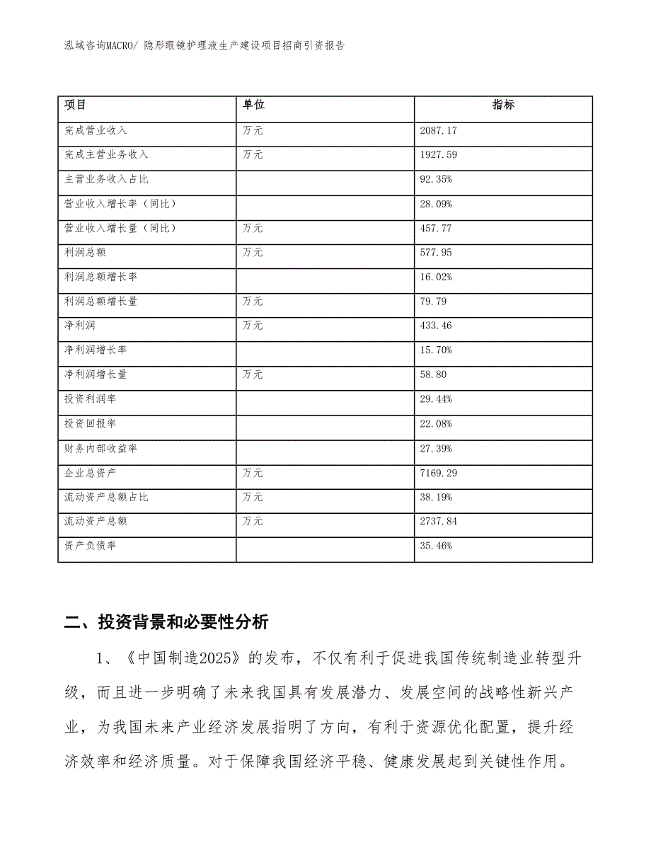 隐形眼镜护理液生产建设项目招商引资报告(总投资2953.51万元)_第2页