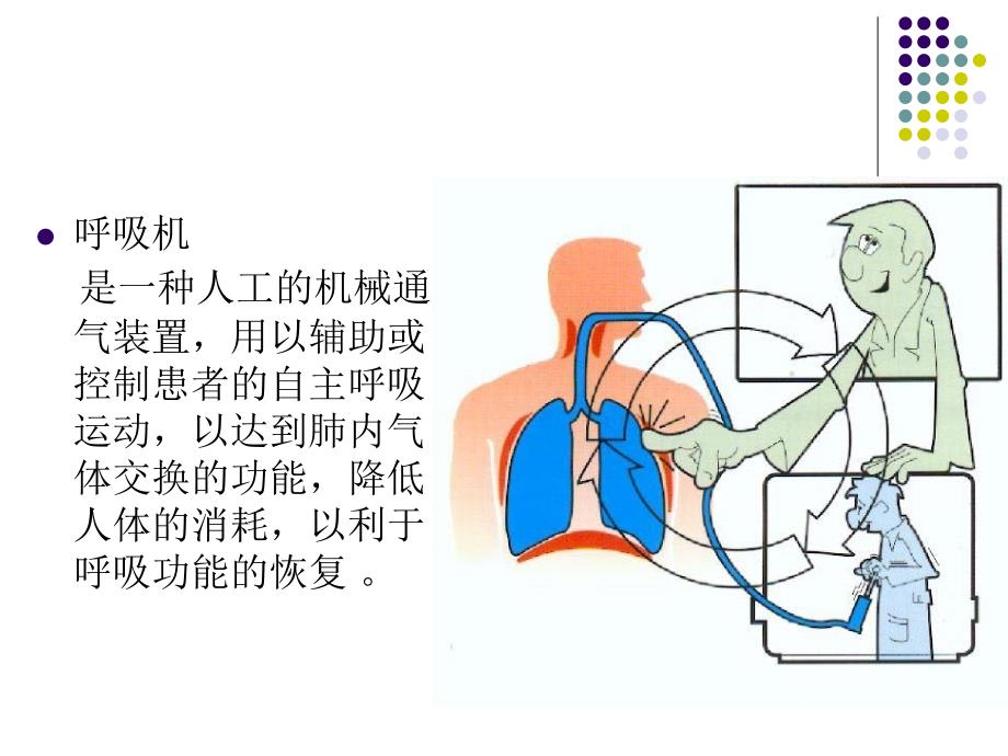 呼吸机的使用及管理课件_第2页