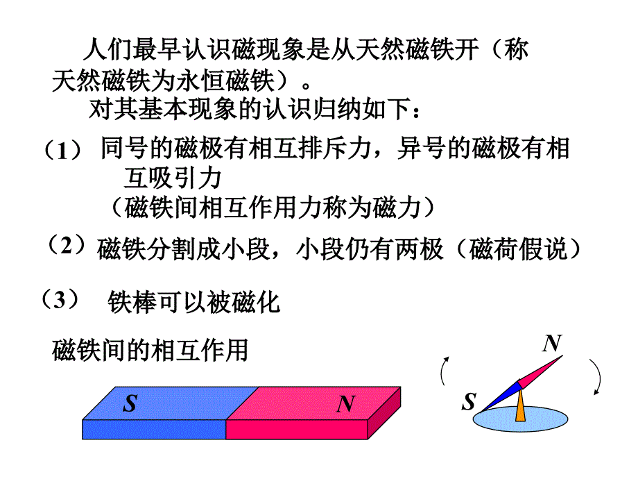 大学物理《电磁学》ppt幻灯片_第3页