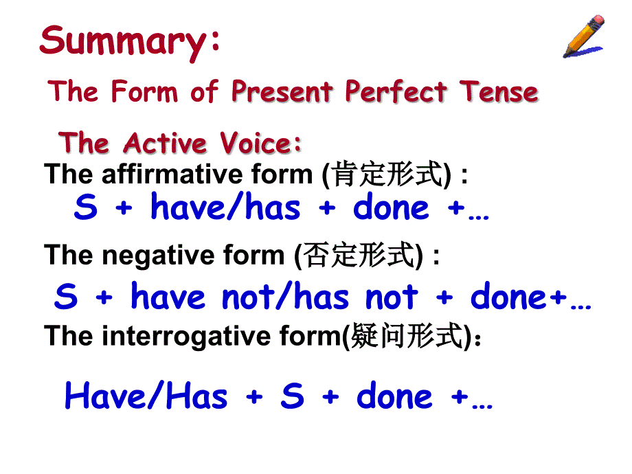 M2 U1 现在完成时(1)_第4页