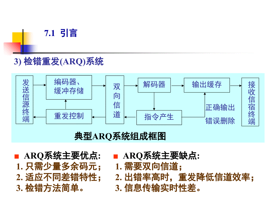 东北大学-通信原理7课件_第3页