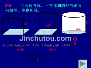 (苏教版)六年级数学下册课件_圆柱的体积ppt.ppt