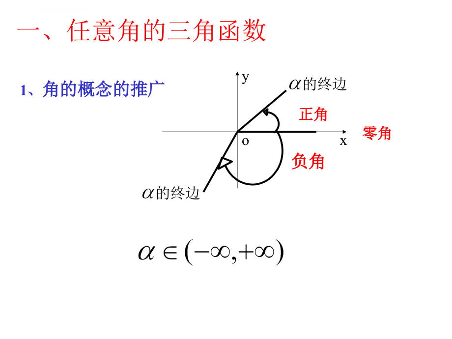 高中数学必修4幻灯片全册(人教a版)_第4页