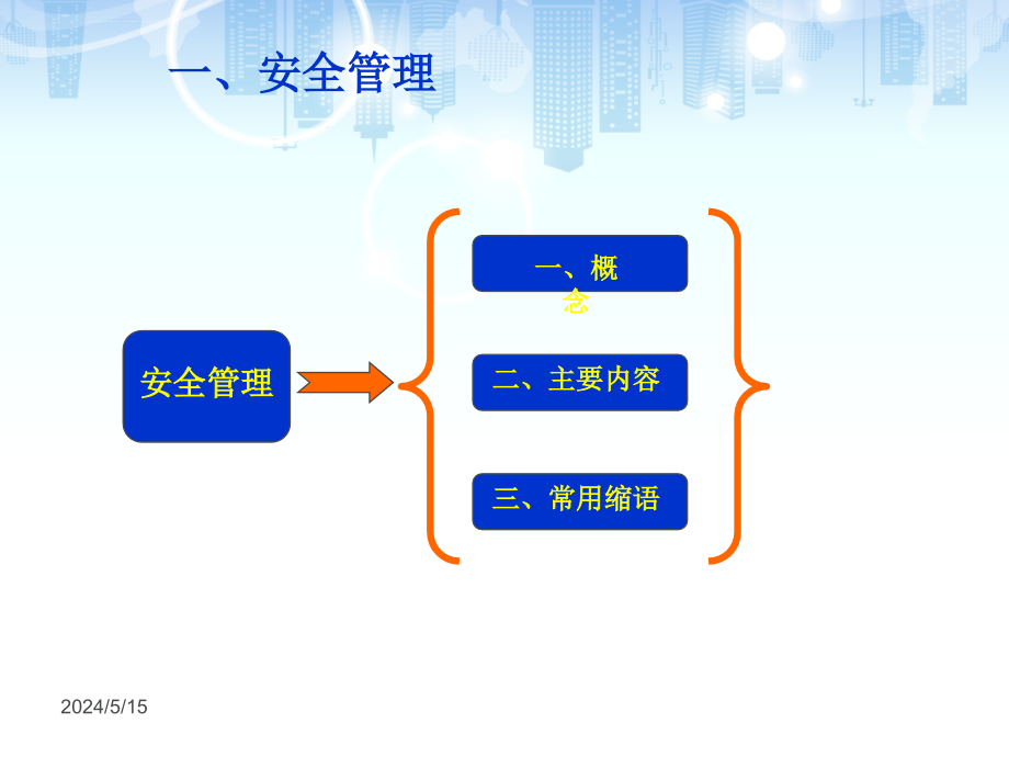 建筑工程施工现场管理培训(52页)课件_第3页