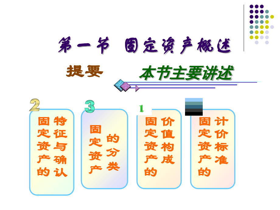 财务会计幻灯片第六章固定资产_第4页