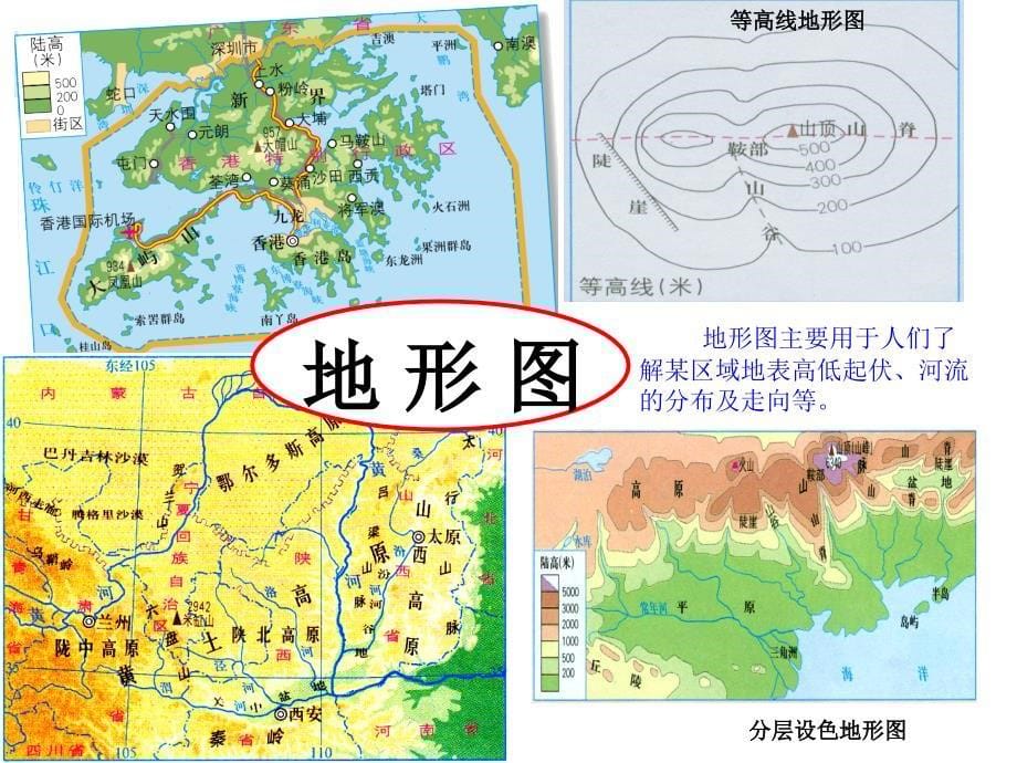 七年级地理上册2.3地图的应用幻灯片-(新版)商务星球版_第5页