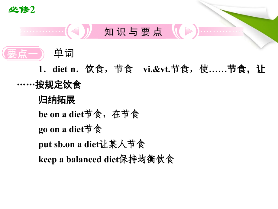 2012高中英语外研必修2复习课件：必修2 Module1 Our Body and Healthy Habits_第4页