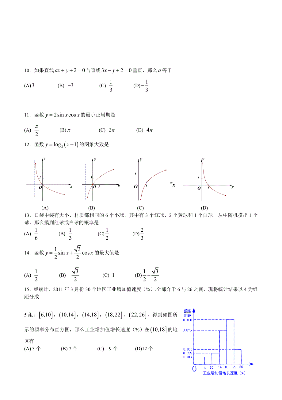 2011年北京市夏季高中会考数学试卷_第2页