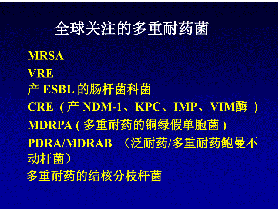 孙自镛-细菌耐药性对临床处方抗菌药物影响摘要课件_第2页