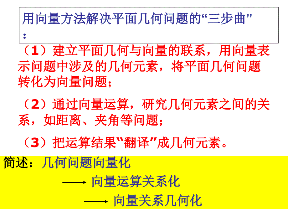 高一数学必修四-2.5平面向量应用举例分解课件_第3页