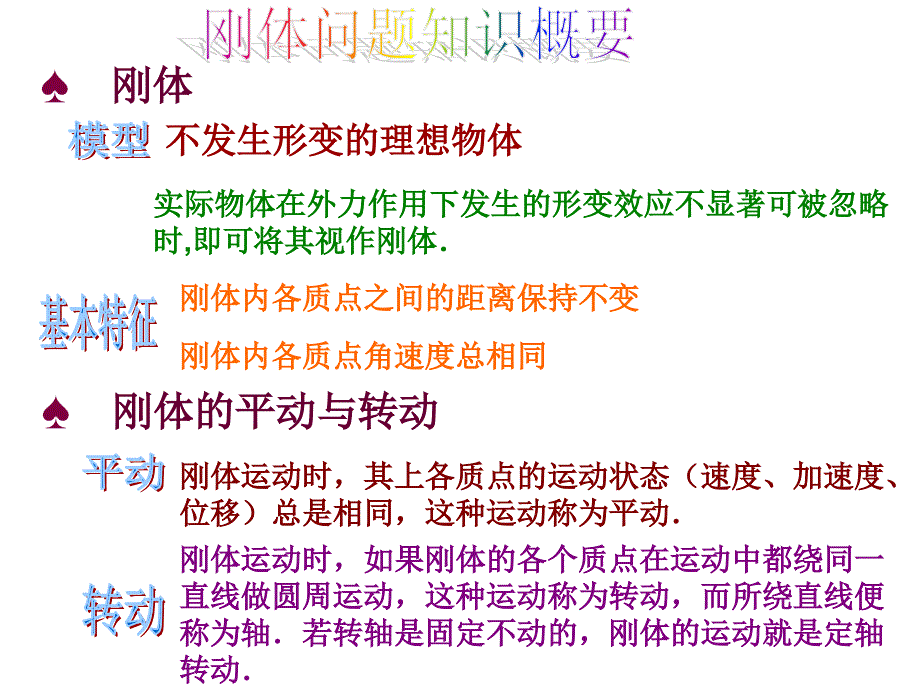 全套更高更妙的物理竞赛ppt幻灯片竞赛课件14刚体动力学运动学问题_第2页