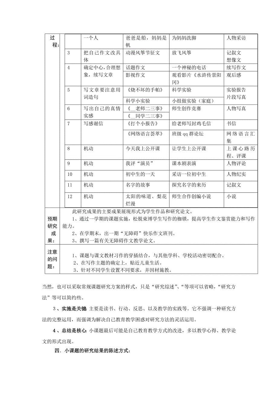 开展小课题研究-促进教师专业成长_第5页