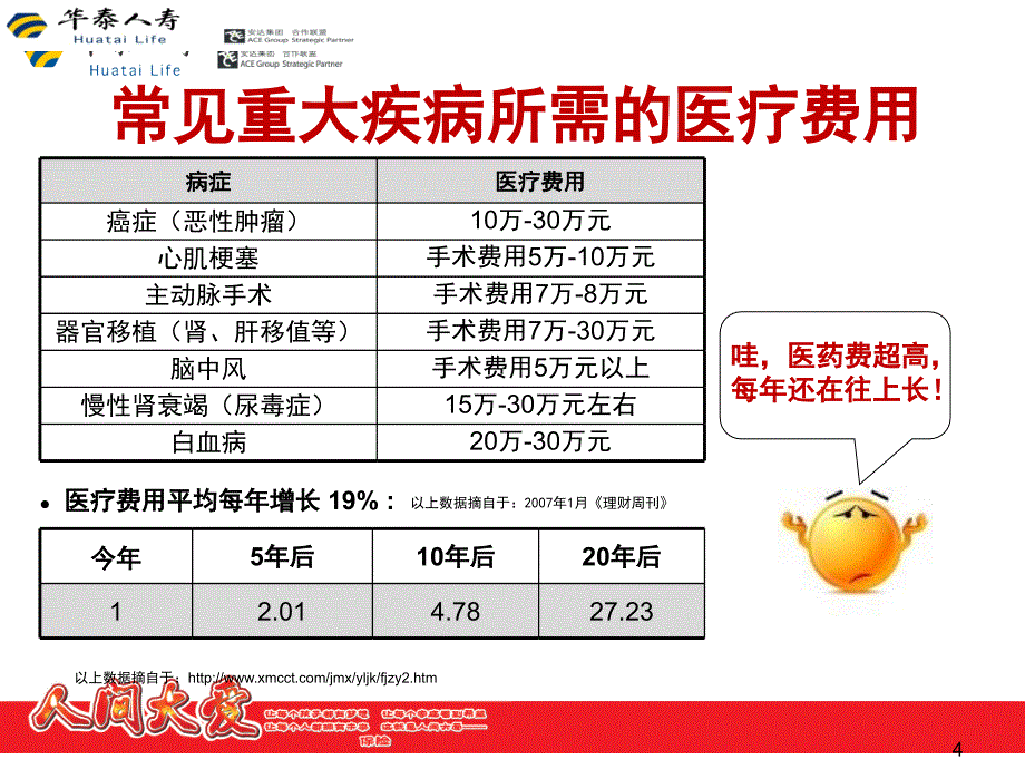 华泰福佑双鑫_第4页