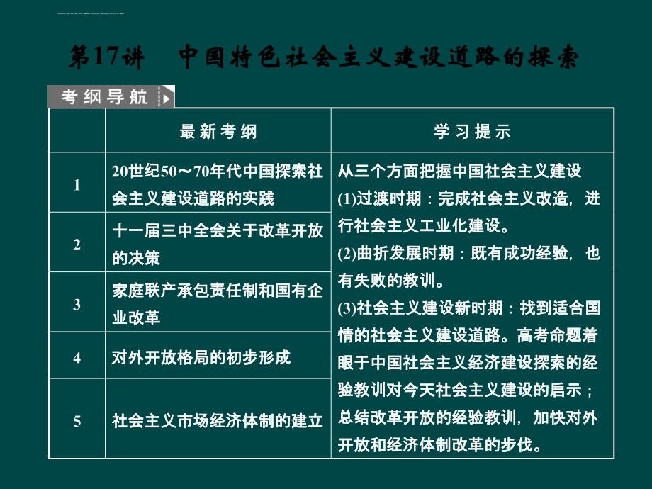 2011二轮历史考点突破复习幻灯片：中国特色社会主义建设道路的探索_第1页