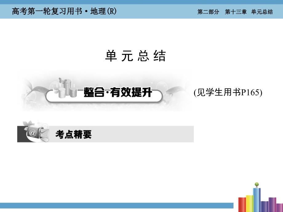 2016届第十三章-单元活动-幻灯片——《金太阳考案》_第1页