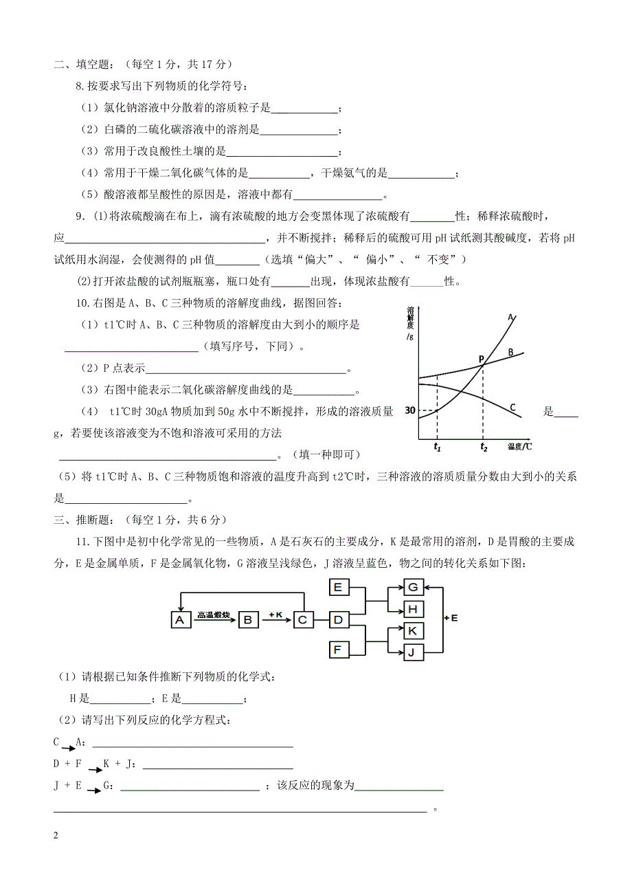 四川省成都高新东区2018届九年级化学下学期第一次月考试题（附答案）_第2页