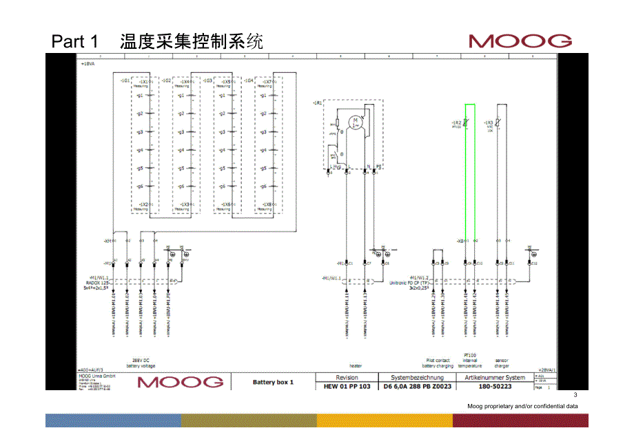 变桨系统图纸的解释_第3页