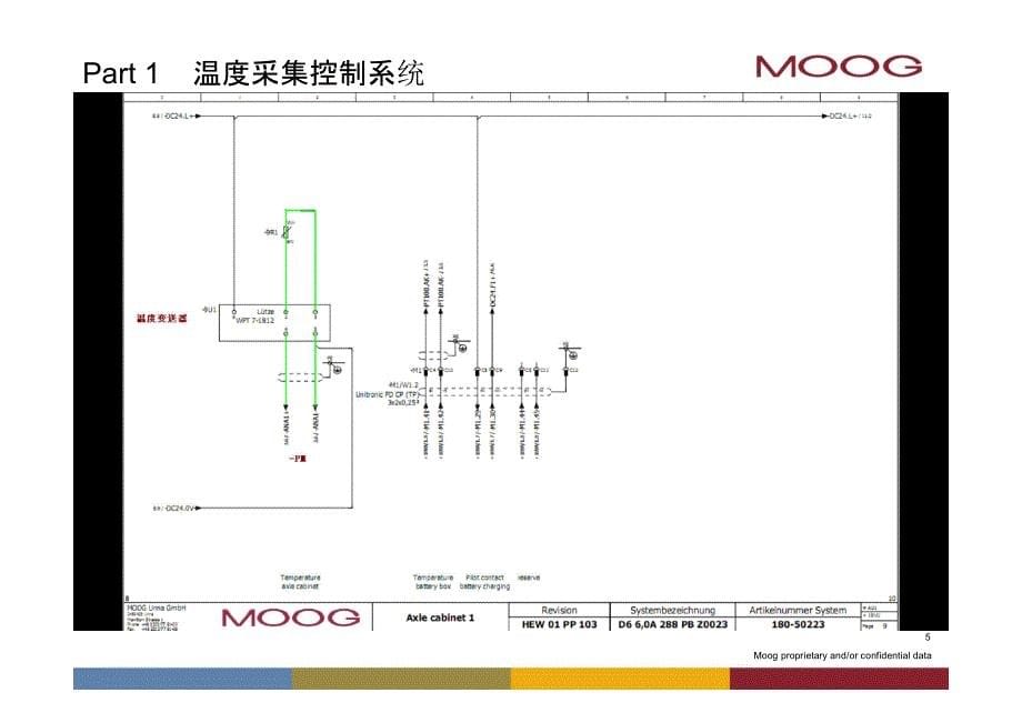 变桨系统图纸的解释_第5页