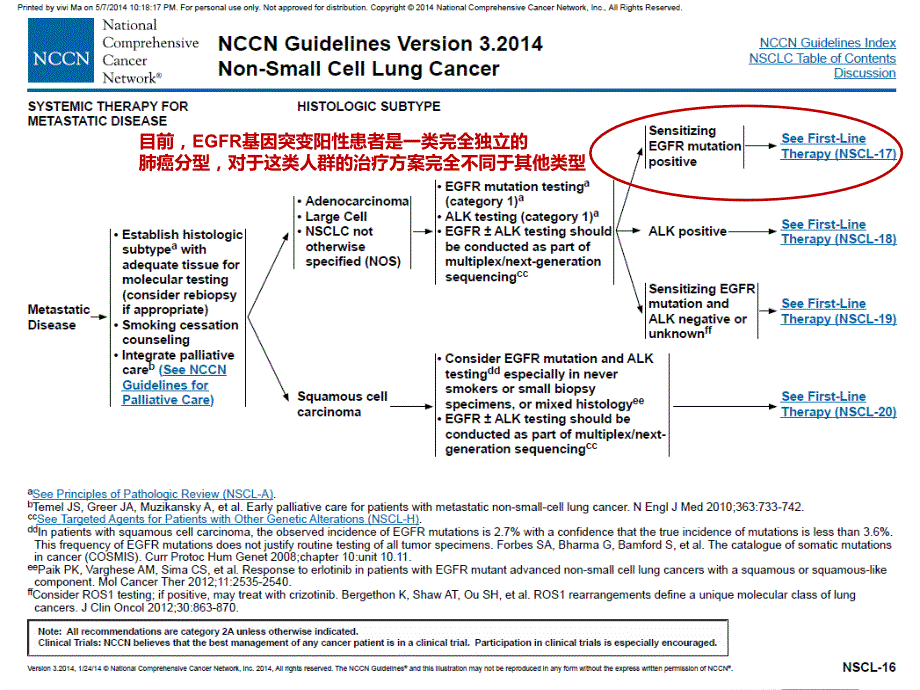 egfr基因突变阳性患者治疗基石课件_第3页