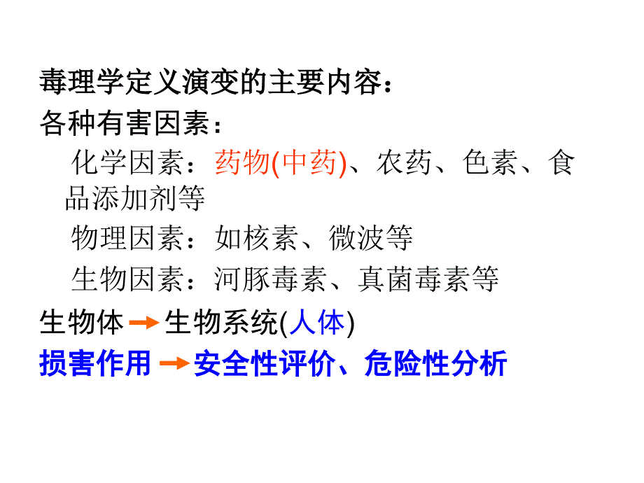 中药毒理学2课件_第4页