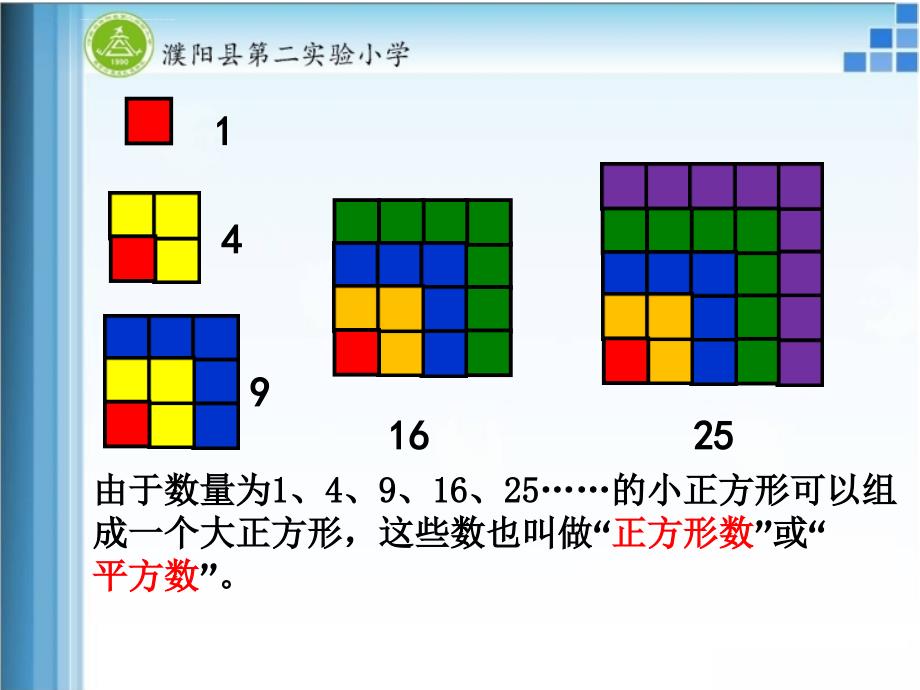 人教版六年级上册数学广角数与形单元幻灯片_第4页