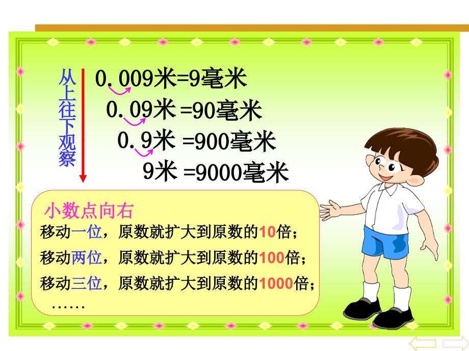 《小数点移动》ppt幻灯片(人教版新课标数学四年级下册教材第61-66页)_第4页