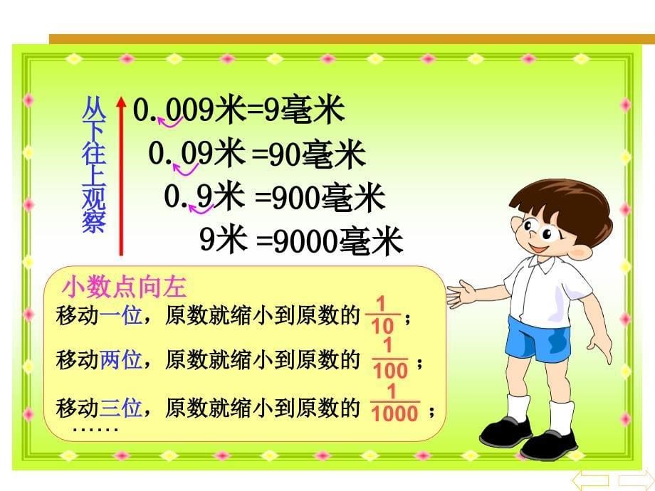 《小数点移动》ppt幻灯片(人教版新课标数学四年级下册教材第61-66页)_第5页