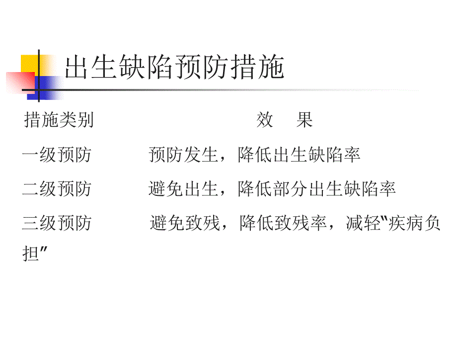 产前诊断遗传咨询课件_第3页