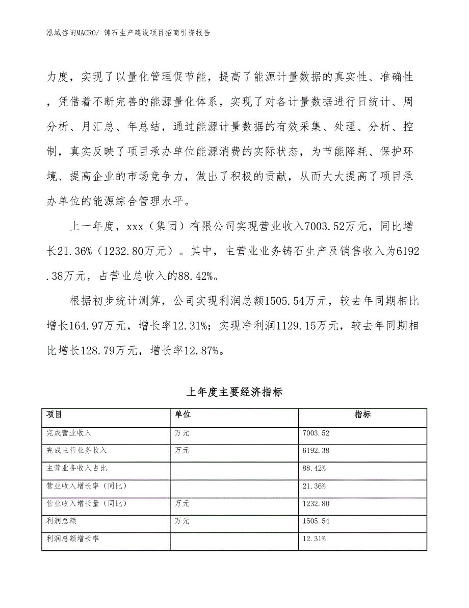铸石生产建设项目招商引资报告(总投资3486.39万元)_第2页