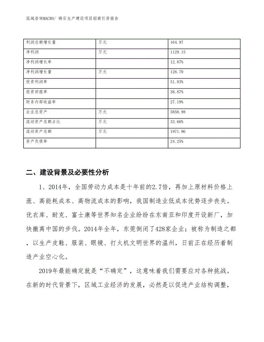 铸石生产建设项目招商引资报告(总投资3486.39万元)_第3页