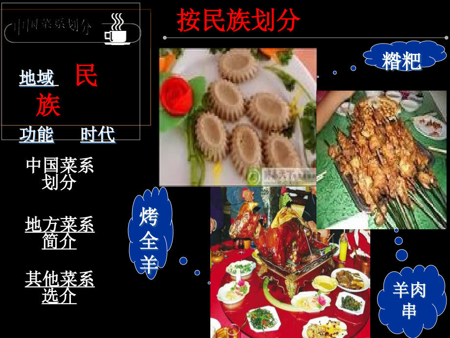 中国饮食文化----图片课件_第4页