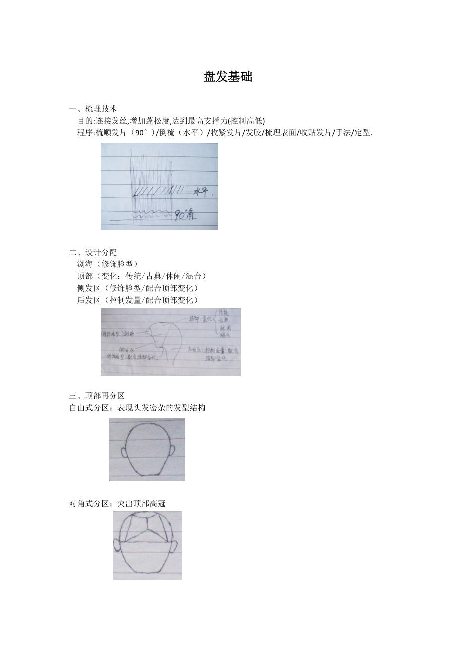 晚装盘发_第1页